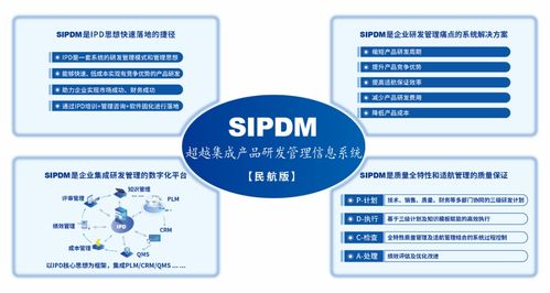 SIPDM 超越傳統，引領集成產品研發管理信息系統新紀元