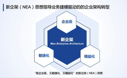 gientech動態 入選軟件和信息技術服務競爭力百強，亮相世界計算大會與網絡安全博覽會